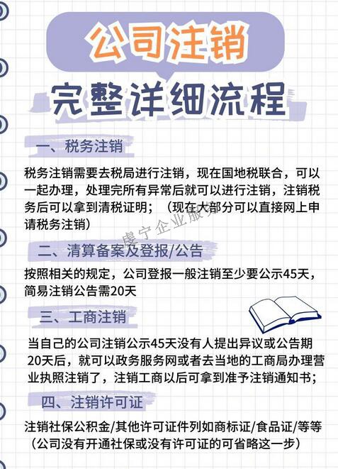 贛州注銷公司你還在為此類問題犯愁嗎？